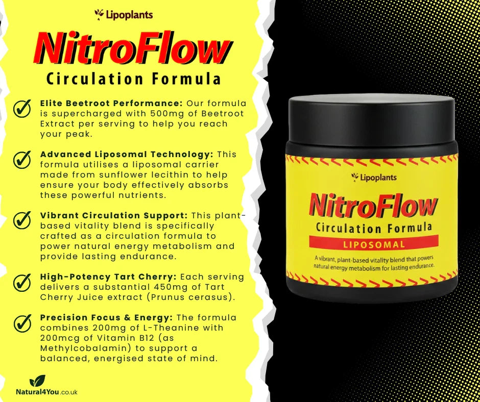 NitroFlow Circulation Formula 200ml - 500mg Beetroot Tart Cherry Liposomal Energ.